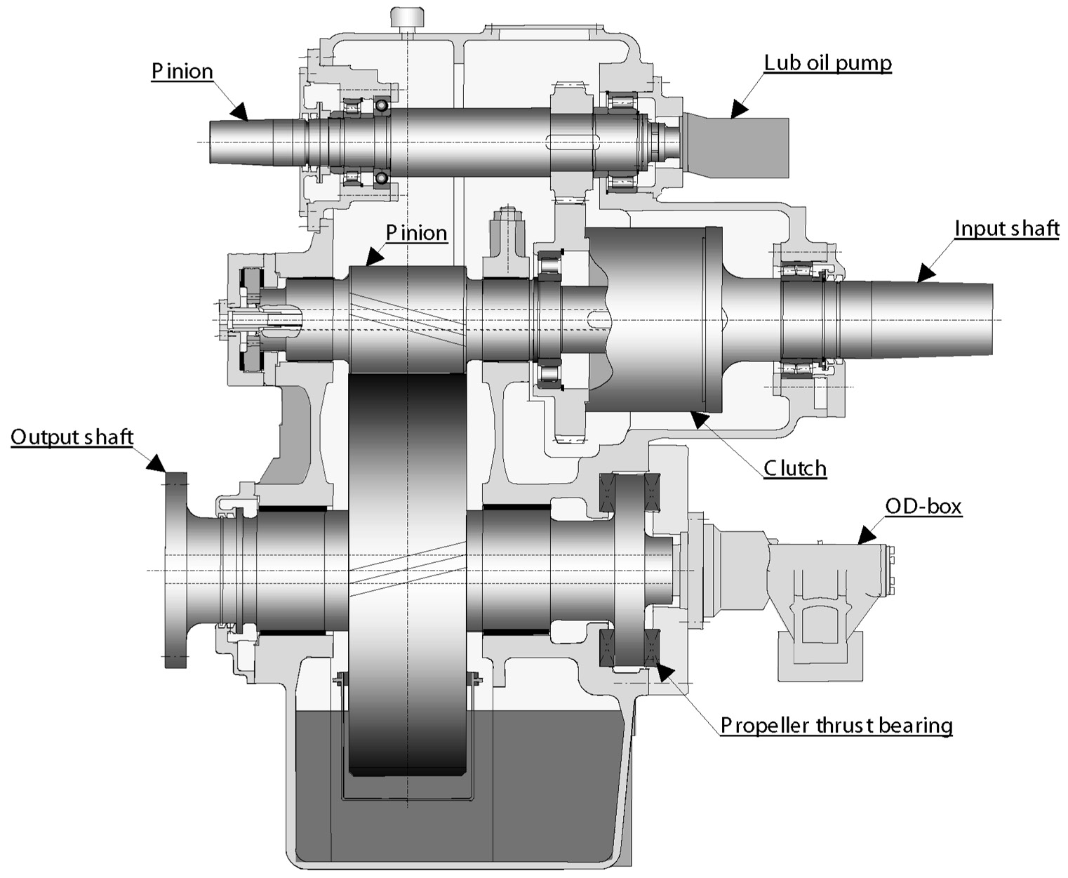 reduction gearbox
