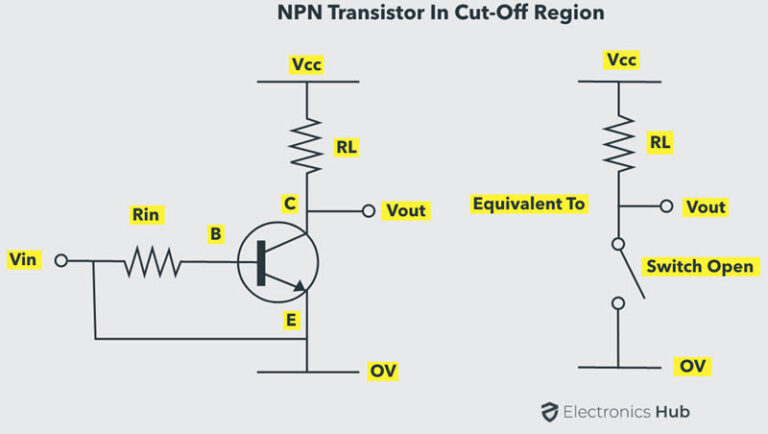 NPN Transistor: Application and Circuit Working Principles
