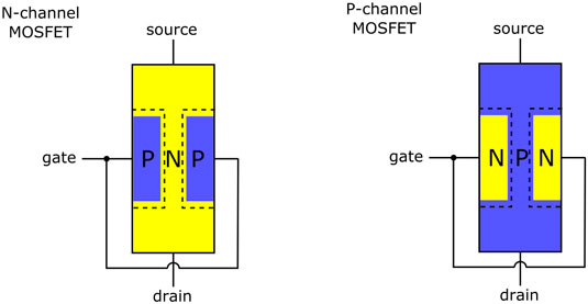 What is NPN Transistor