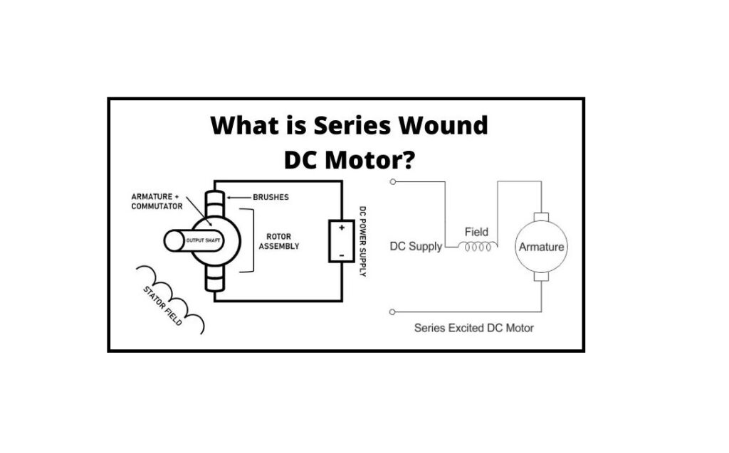 Series Wound DC Motor