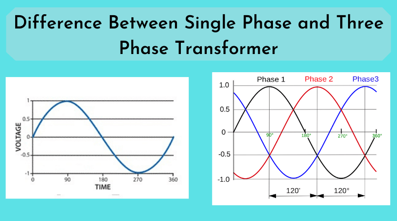 what is power transformer