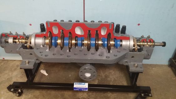 types of water pump
