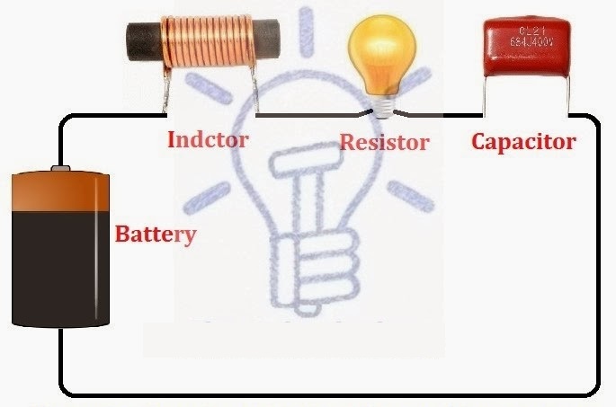 types of electric circuits