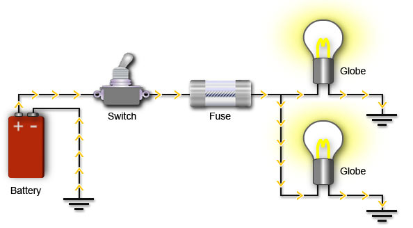 closed circuit