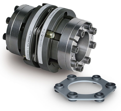 what is disc coupling