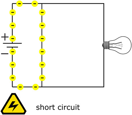 open circuit