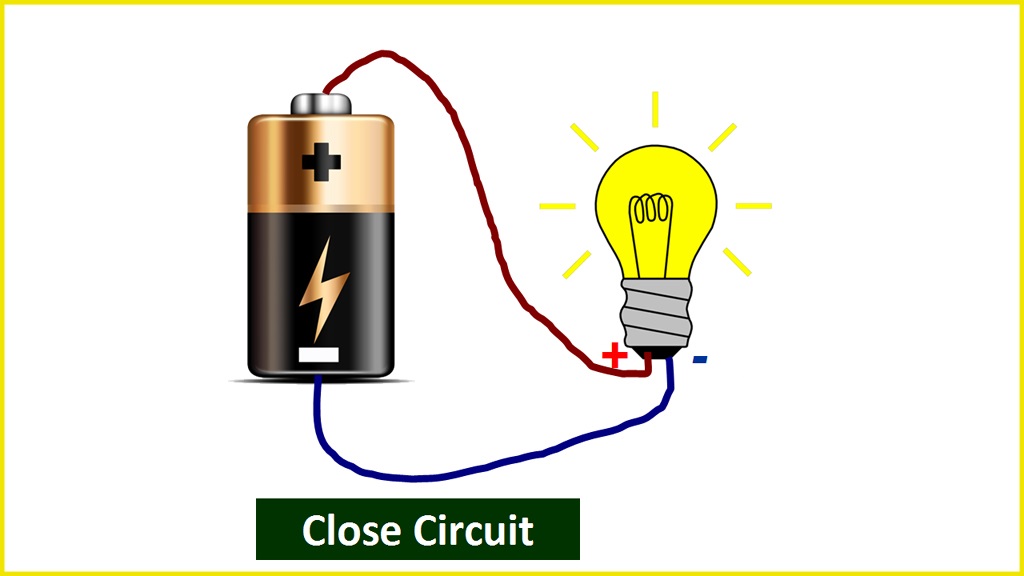 types of electric circuits