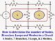 Types of Electric Circuits: Ultimate Guide in 2021 | Linquip