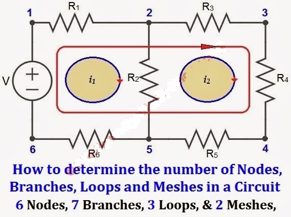 types of circuit circuits