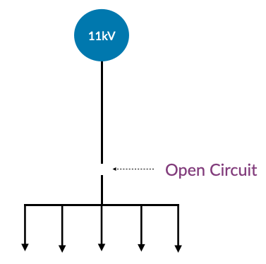 open circuit