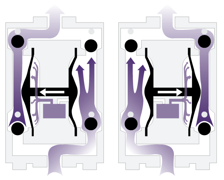 Types of Water Pumps and Their Principles Linquip