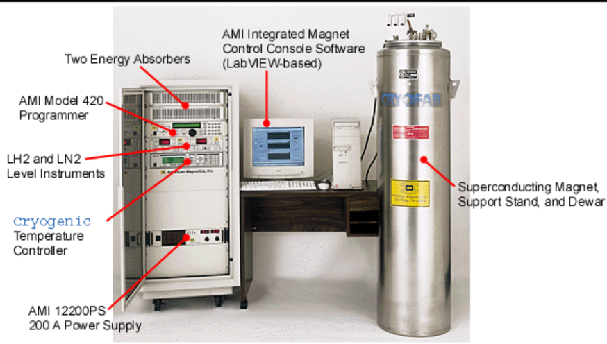 Superconducting Magnetic Energy Storage