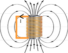 Superconducting Magnetic Energy Storage