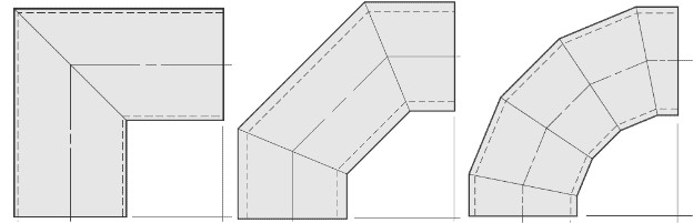 Types of Pipe Fittings