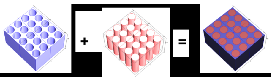 How Phase Change Materials Can Keep Your Coffee Hot