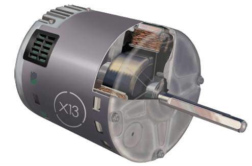 What is ECM Motor