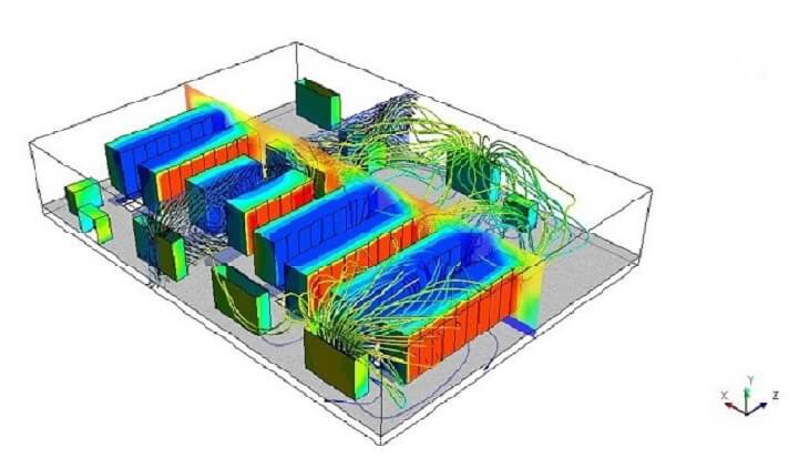 What is Thermal Management Applications