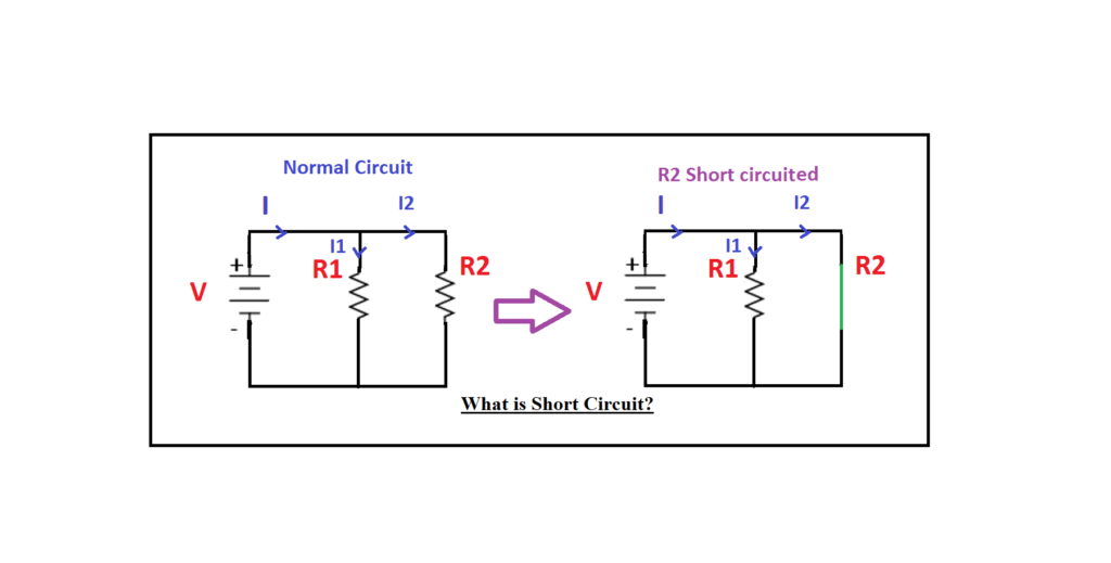 What Is a Short Circuit, and What Causes Short Circuits?