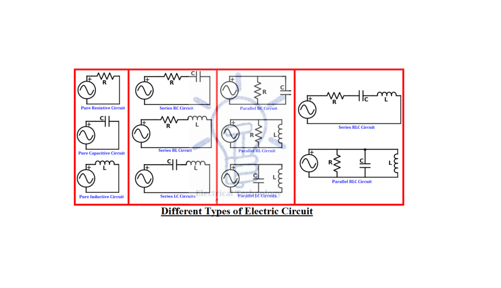 types of electric circuits