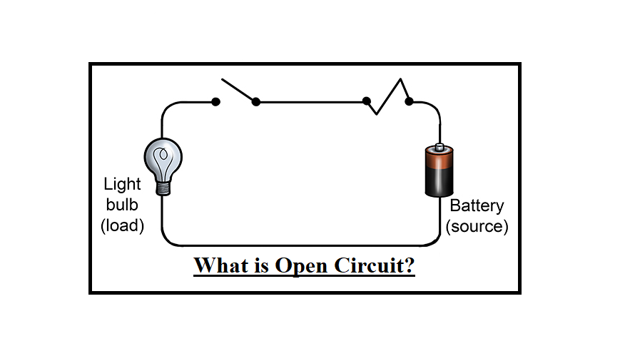 open circuit