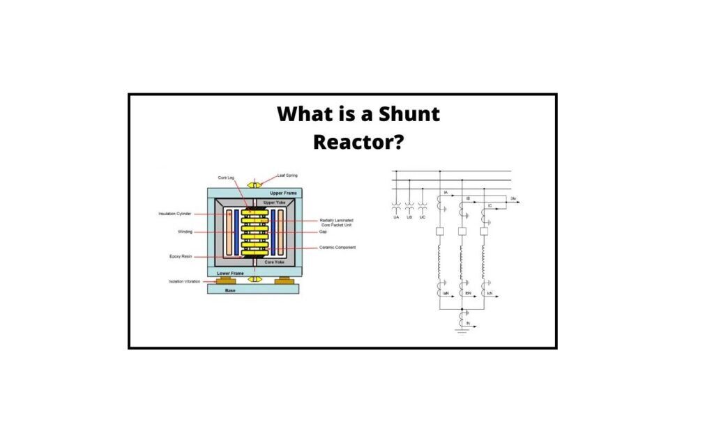 spear preposition Prove Shunt Reactor: Definition & Example | Linquip