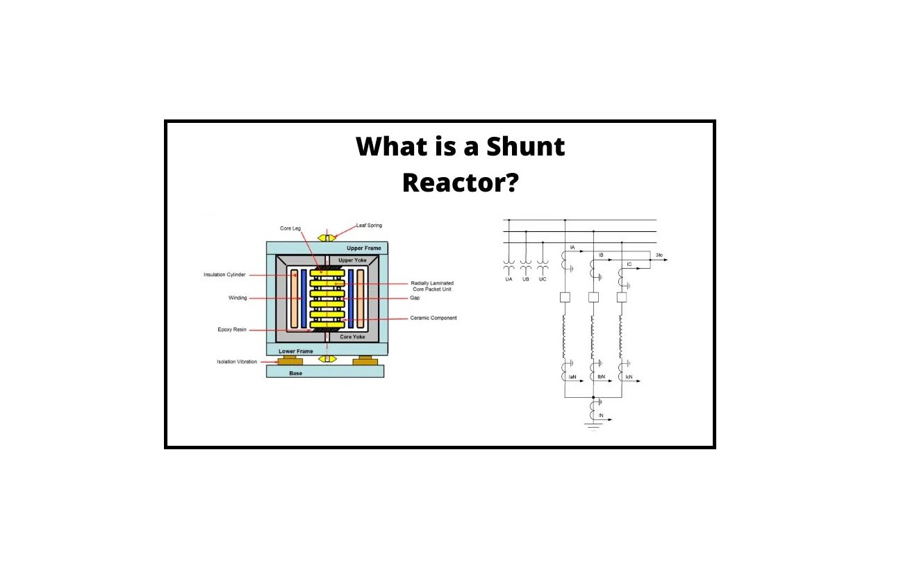 Shunt Reactor Definition & Example Linquip