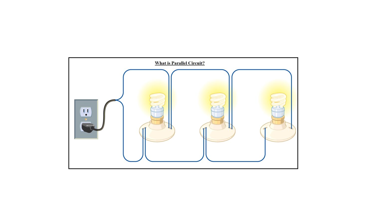 Parallel Circuit: Definition & Example | Linquip