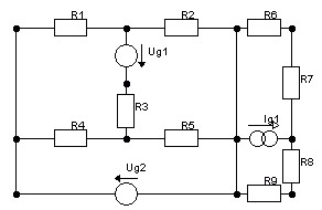 Difference Between Linear and Nonlinear Circuits
