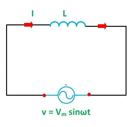 inductive circuit