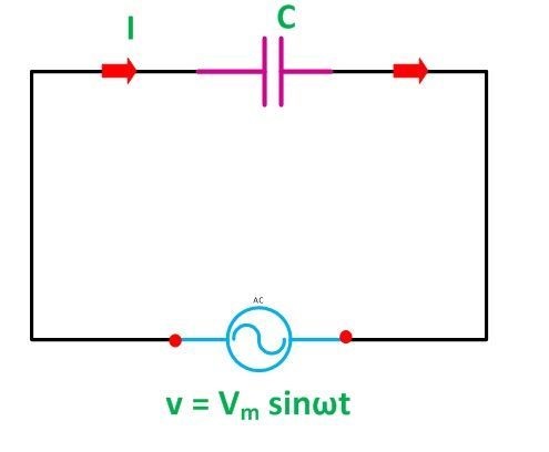capacitive circuit