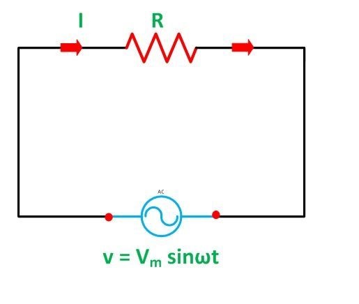 Resistive Circuit