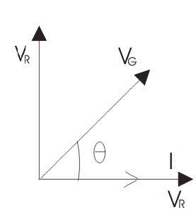 RL circuit