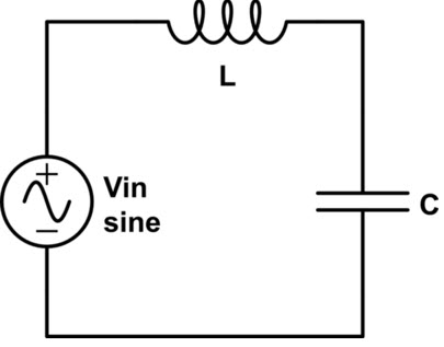 LC circuit