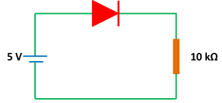 Difference Between Linear and Nonlinear Circuits