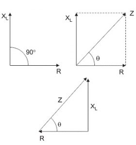 RL circuit