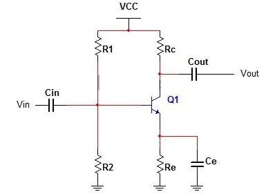 RC circuit