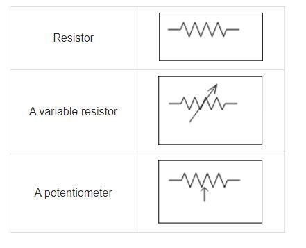 linear circuit