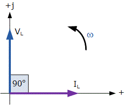 inductive circuit