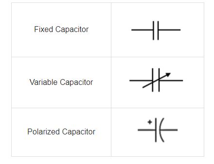 linear circuit