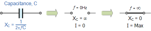 capacitive circuit