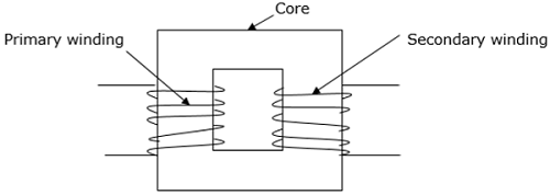 linear circuit