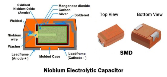 electrolytic capacitor
