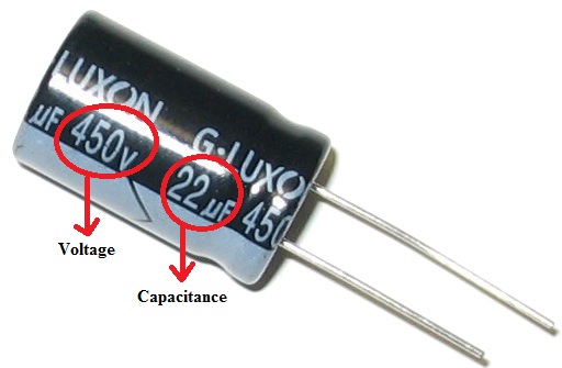 What is Paper Capacitor