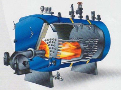 Boiler Efficiency