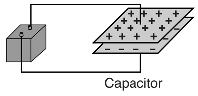 Types of Capacitors