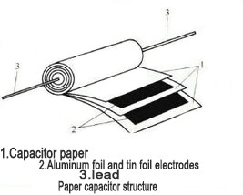 Paper Capacitor