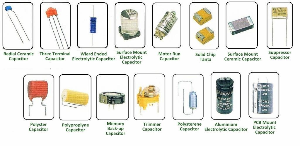 Non-Polarized Capacitor