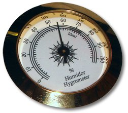 Types of Hygrometers