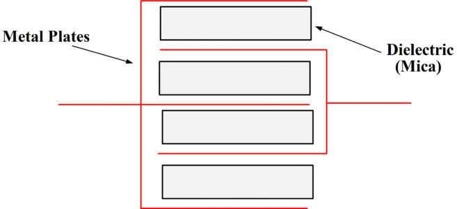 what is mica capacitor