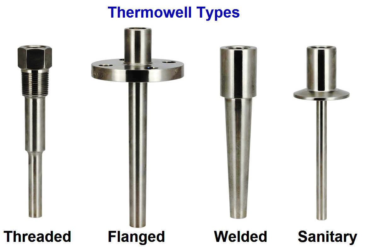 1/2 NPT x 3/4 NPT Connection Size Stepped Style PIC Gauge TW-BR04-23S2 4 Stem Length Brass Standard Thermowell for Industrial Bimetal Thermometers 0.260 Bore Diameter 